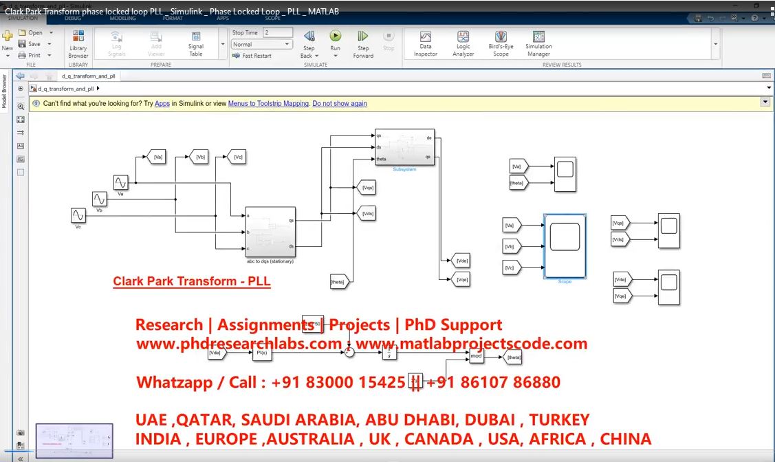 Clark Park Transform phase locked loop PLL _ Simulink _ Phase Locked